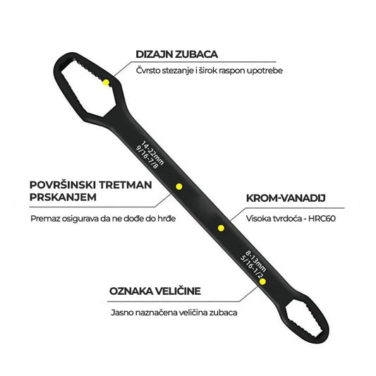 Torx ključ sa dvostrukom glavom 8-22 mm