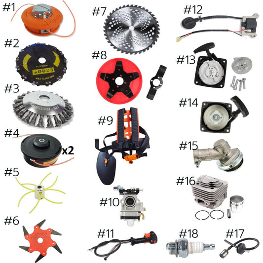 Oprema i zamjenski dijelovi za trimer