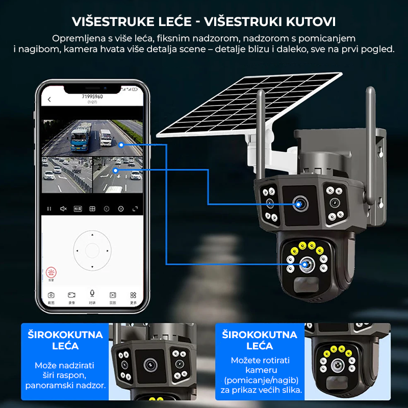 Defender 4G solarna dvostruka kamera HD 360